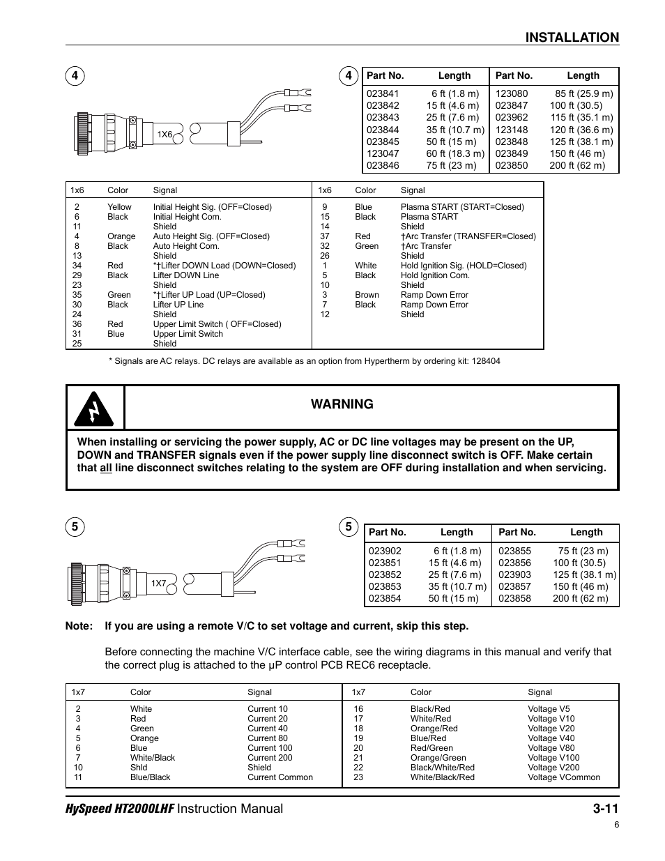 Warning | Hypertherm HT200LHF-200 Volt HySpeed User Manual | Page 44 / 202