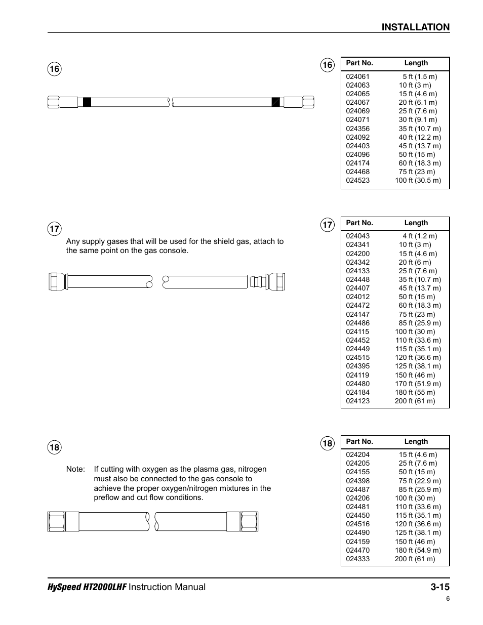 Hypertherm HT200LHF-200 Volt HySpeed User Manual | Page 48 / 202