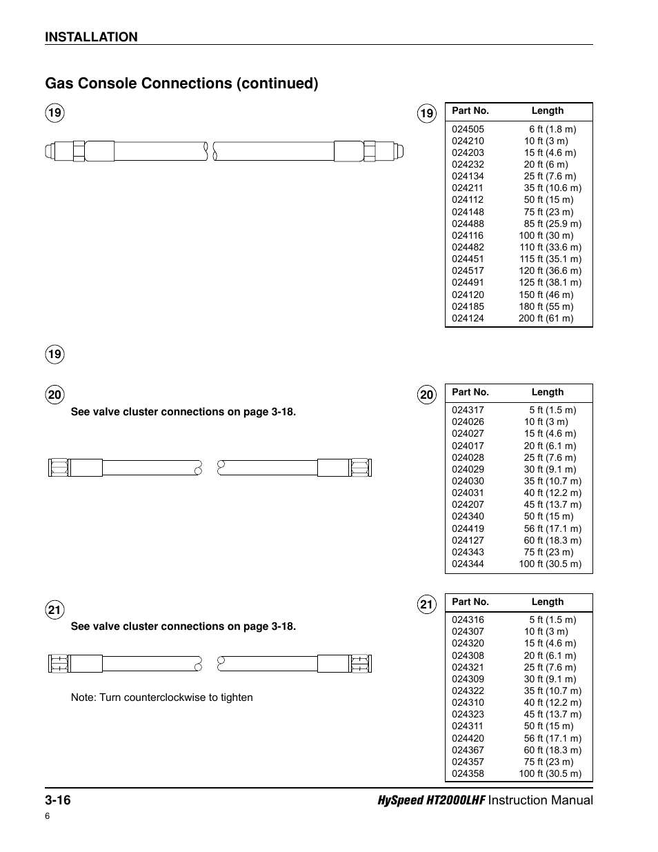 Gas console connections (continued) | Hypertherm HT200LHF-200 Volt HySpeed User Manual | Page 49 / 202