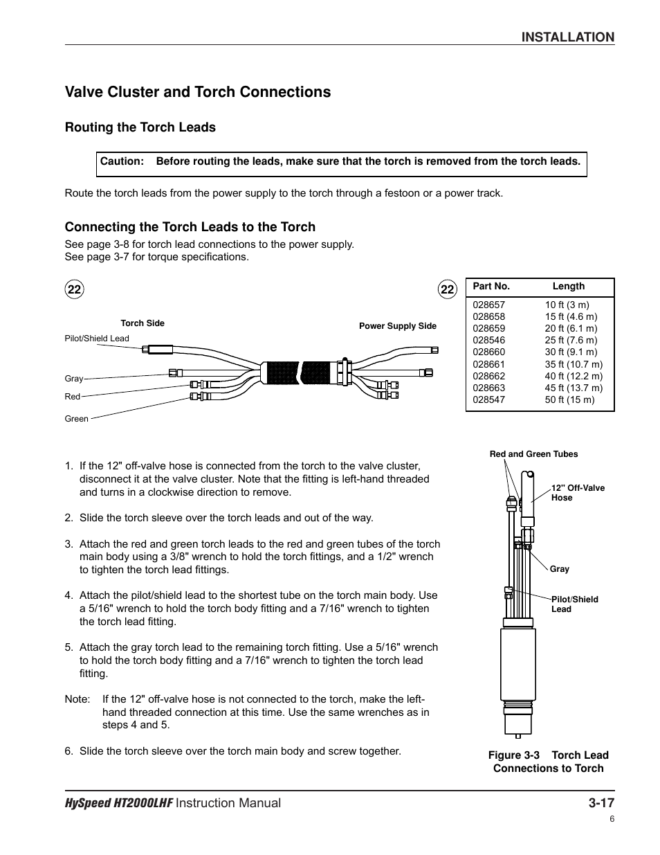 Valve cluster and torch connections | Hypertherm HT200LHF-200 Volt HySpeed User Manual | Page 50 / 202