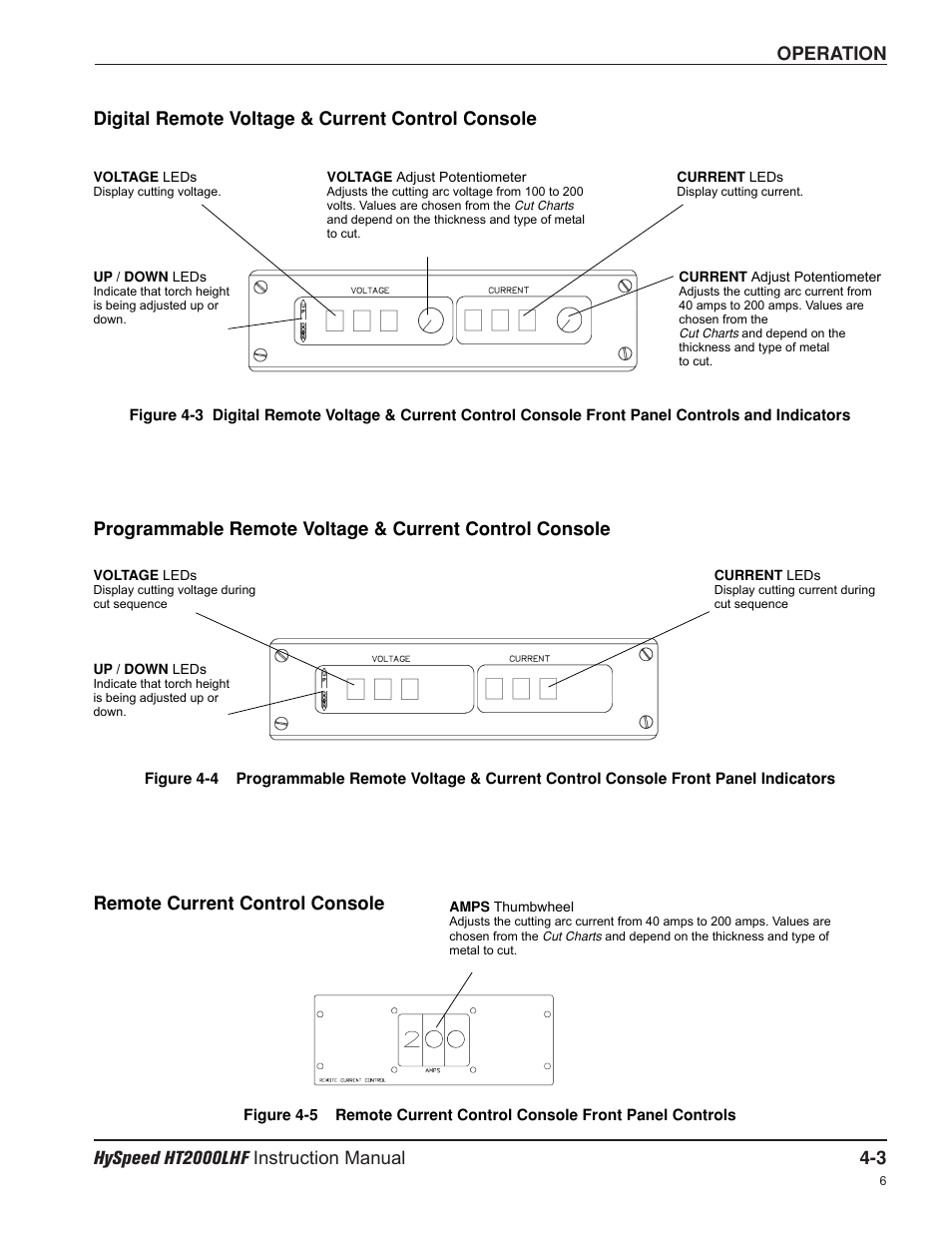Hypertherm HT200LHF-200 Volt HySpeed User Manual | Page 56 / 202
