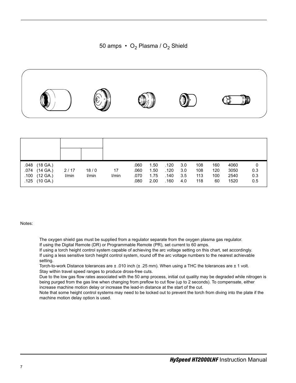 Mild steel, Above water only, 50 amps • o | Plasma / o, Shield | Hypertherm HT200LHF-200 Volt HySpeed User Manual | Page 71 / 202