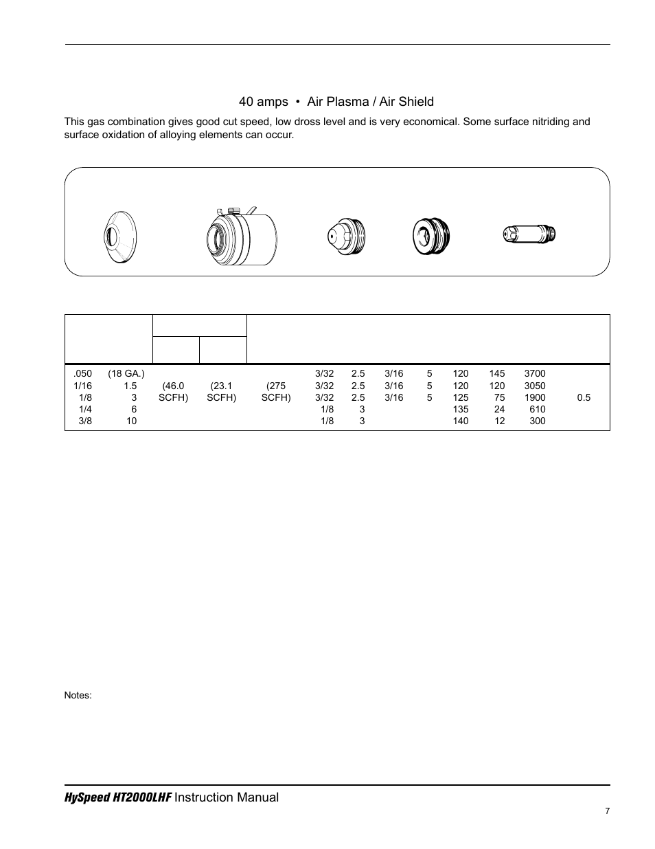 Stainless steel, Above water only, 40 amps • air plasma / air shield | Hypertherm HT200LHF-200 Volt HySpeed User Manual | Page 76 / 202