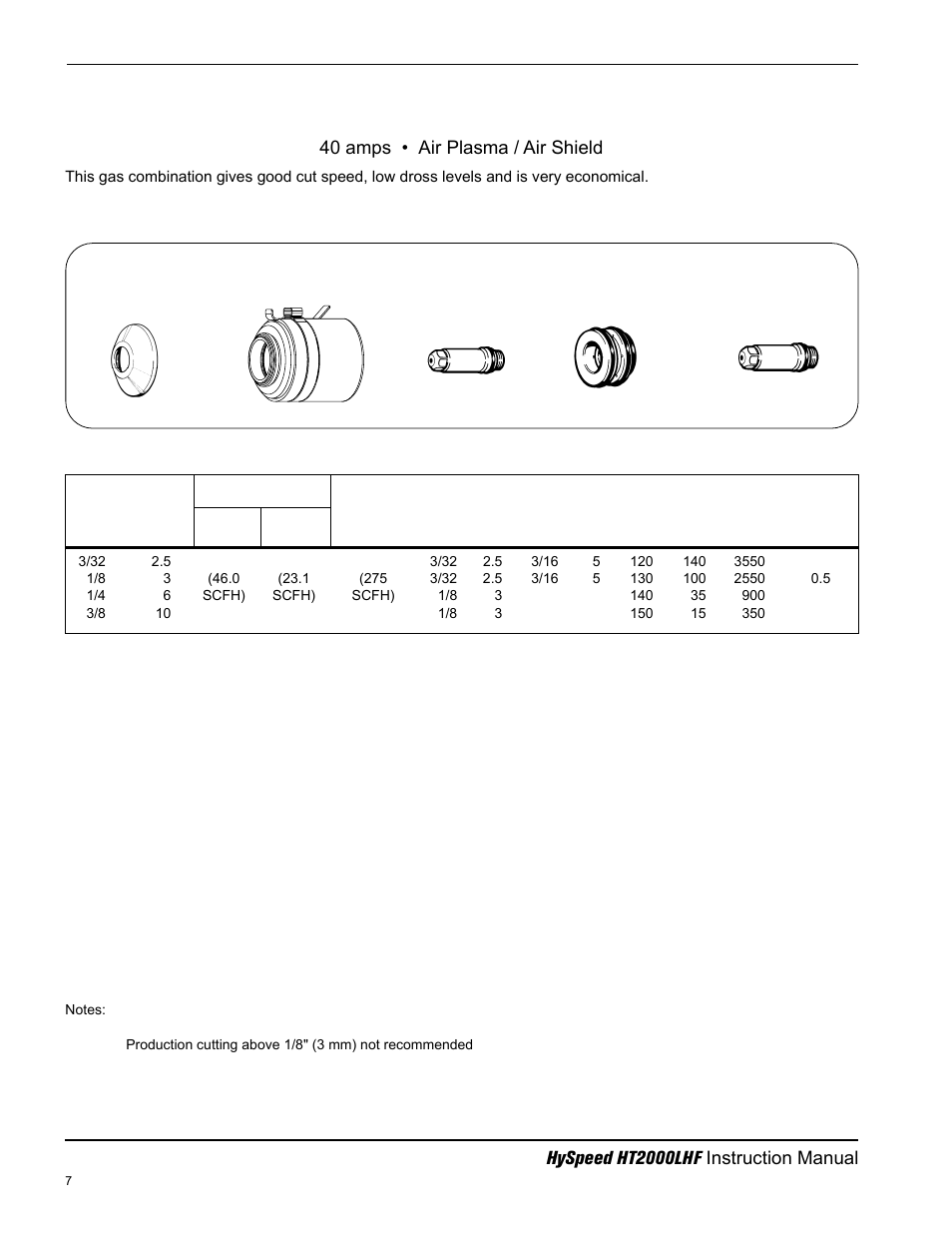 Aluminum, Above water only, 40 amps • air plasma / air shield | Hypertherm HT200LHF-200 Volt HySpeed User Manual | Page 81 / 202