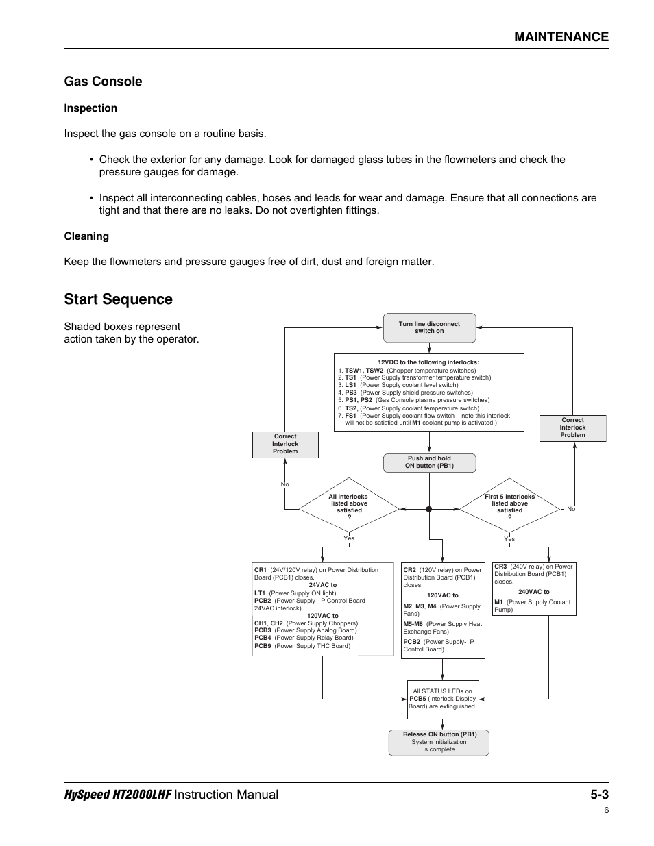 Start sequence, Gas console | Hypertherm HT200LHF-200 Volt HySpeed User Manual | Page 92 / 202