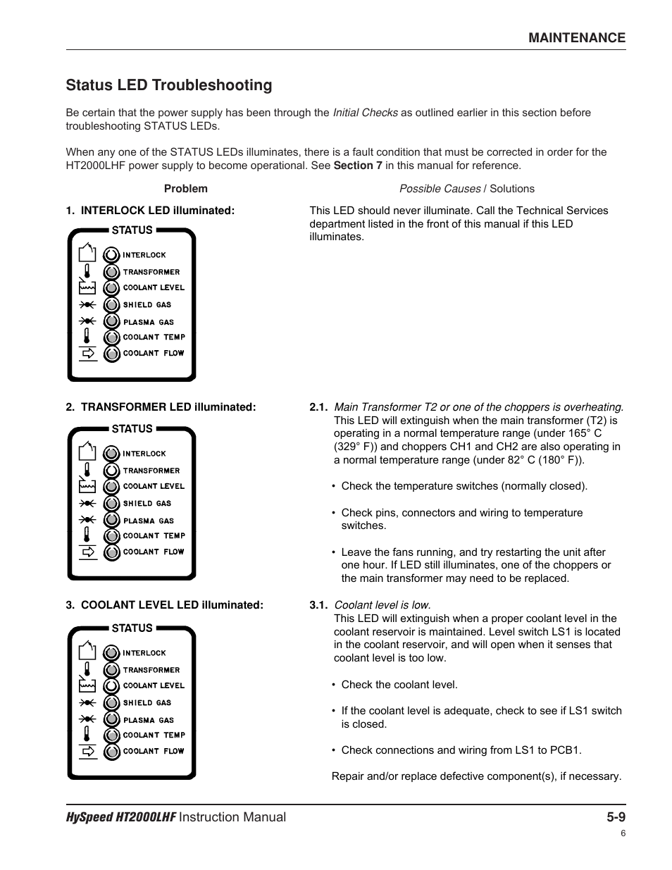 Status led troubleshooting | Hypertherm HT200LHF-200 Volt HySpeed User Manual | Page 98 / 202