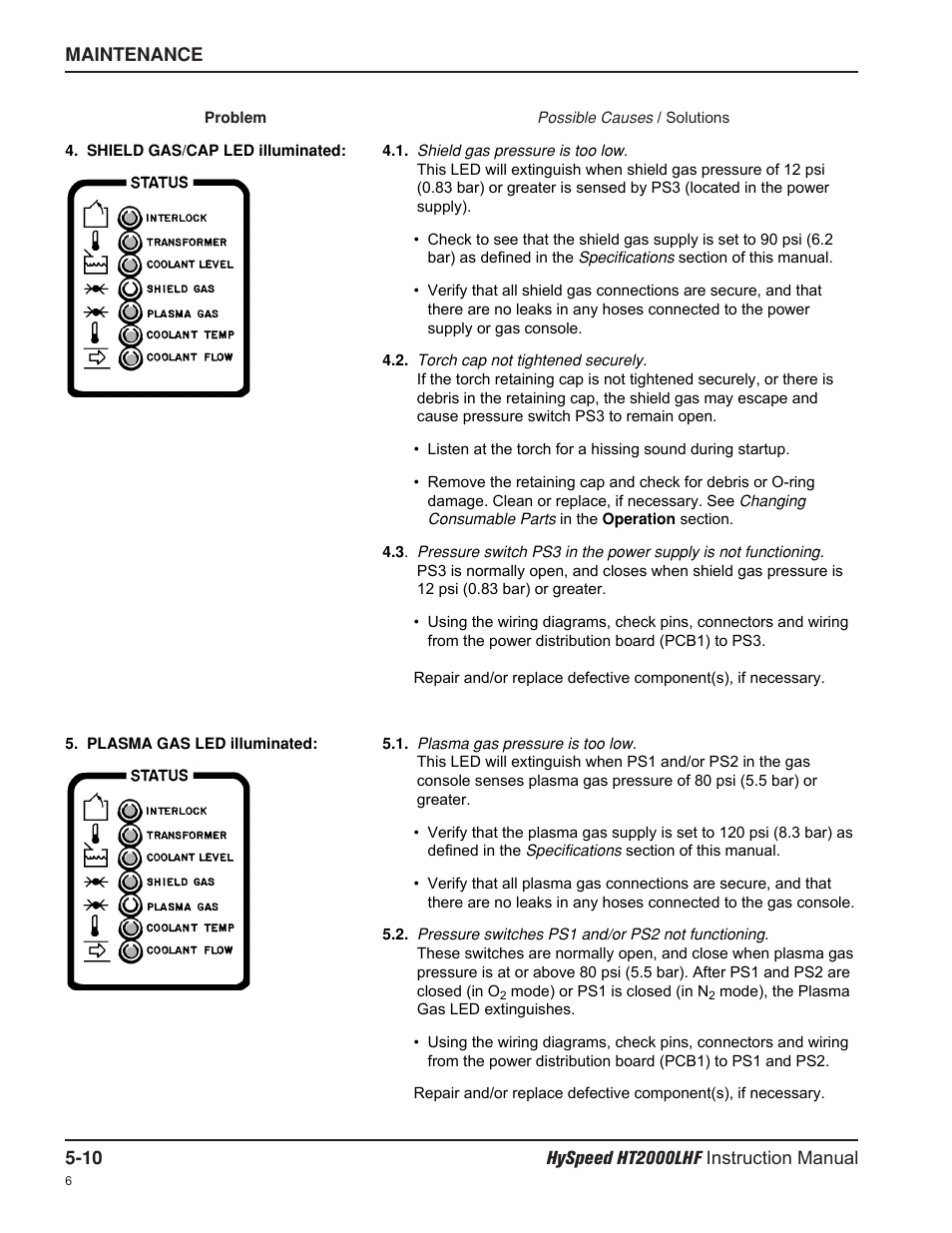 Hypertherm HT200LHF-200 Volt HySpeed User Manual | Page 99 / 202