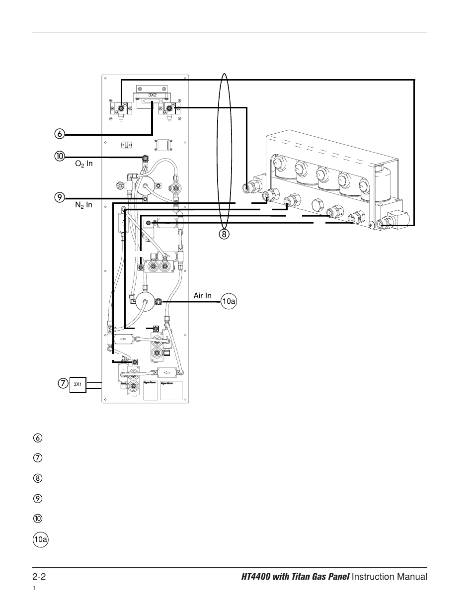 Gas panel connections, ቩቨ ቧ ቫ ቪ | Hypertherm HT4400 Plasma Arc Cutting System Gas Panel User Manual | Page 14 / 28