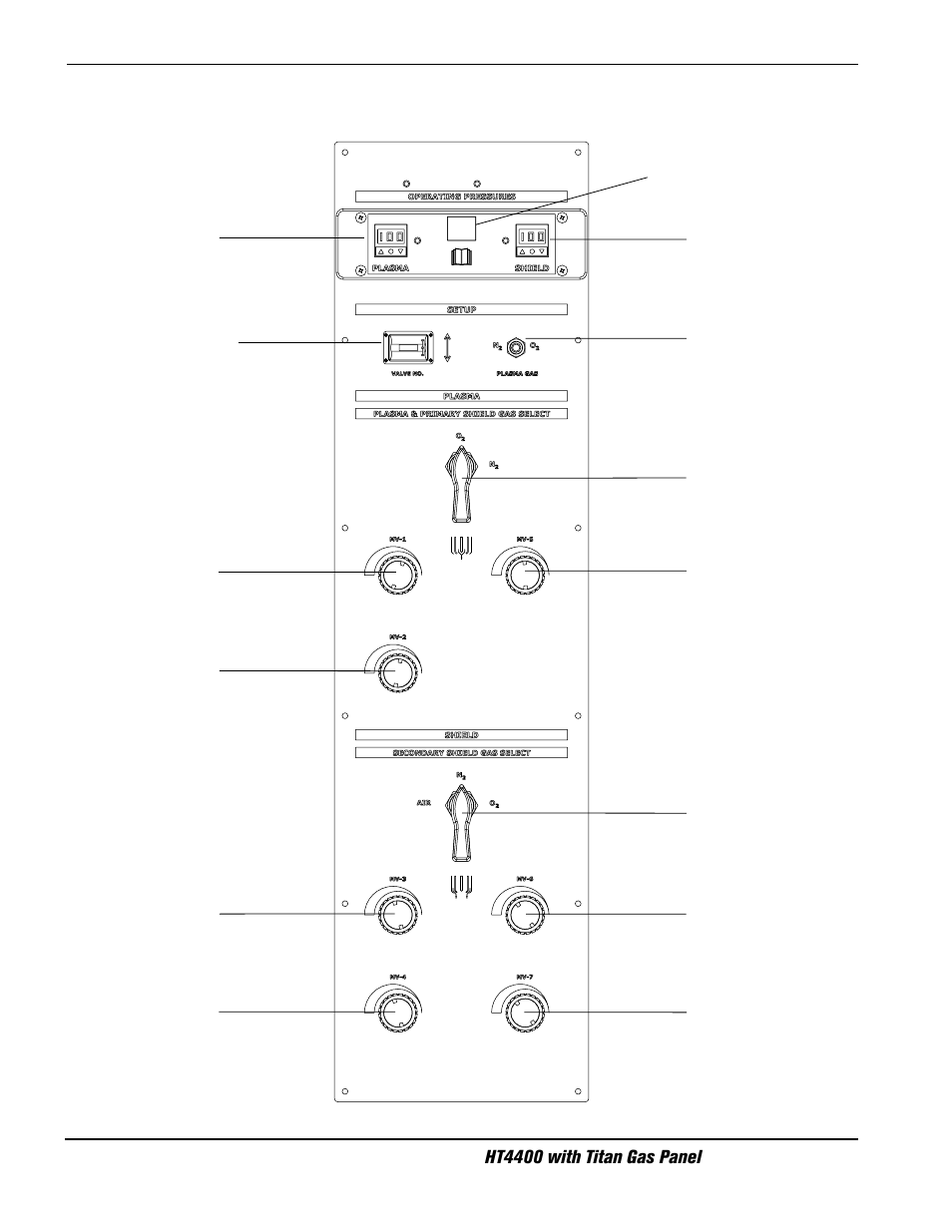 Gas panel | Hypertherm HT4400 Plasma Arc Cutting System Gas Panel User Manual | Page 18 / 28