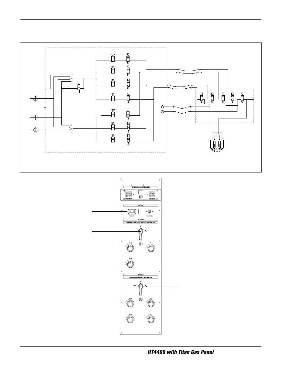 Gas schematic, Gas select 1 valve select gas select 2 | Hypertherm HT4400 Plasma Arc Cutting System Gas Panel User Manual | Page 22 / 28