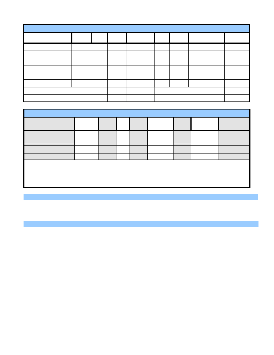 Cecilware GB-IT User Manual | Page 2 / 34