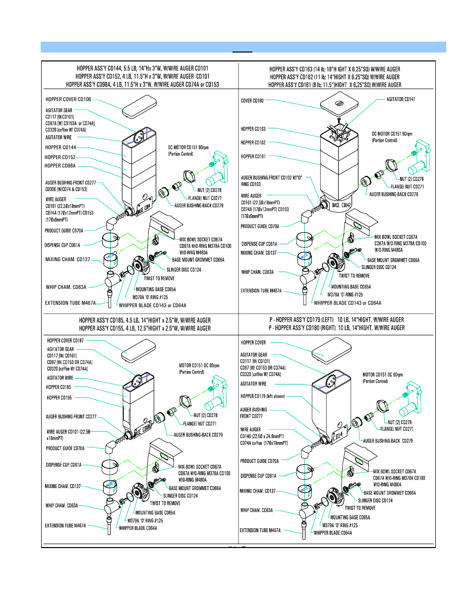 Cecilware GB-IT User Manual | Page 20 / 34