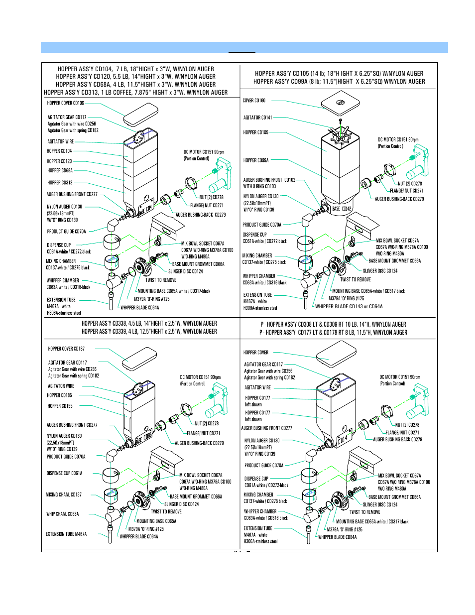 Cecilware GB-IT User Manual | Page 21 / 34