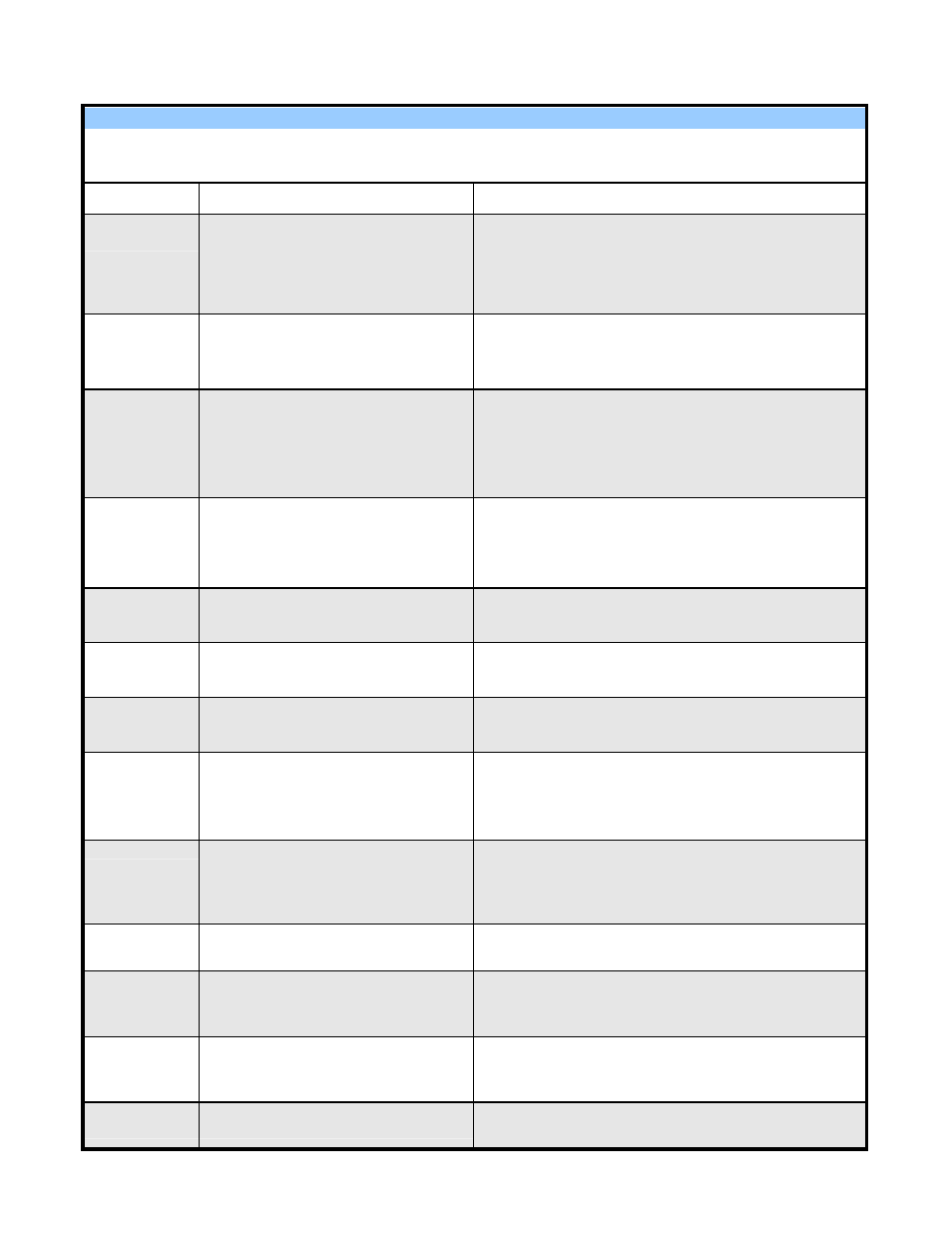 Cecilware GB-IT User Manual | Page 22 / 34