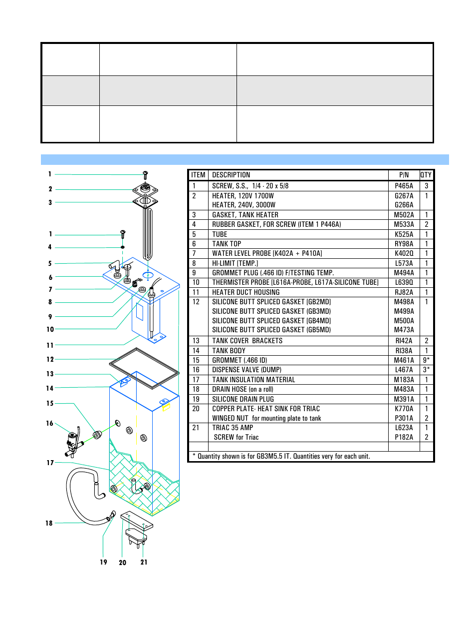 Cecilware GB-IT User Manual | Page 23 / 34