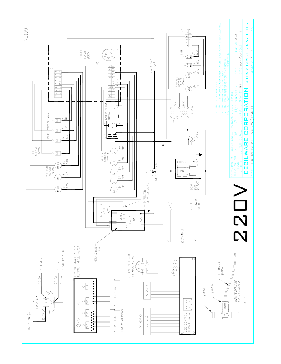 Cecilware GB-IT User Manual | Page 28 / 34