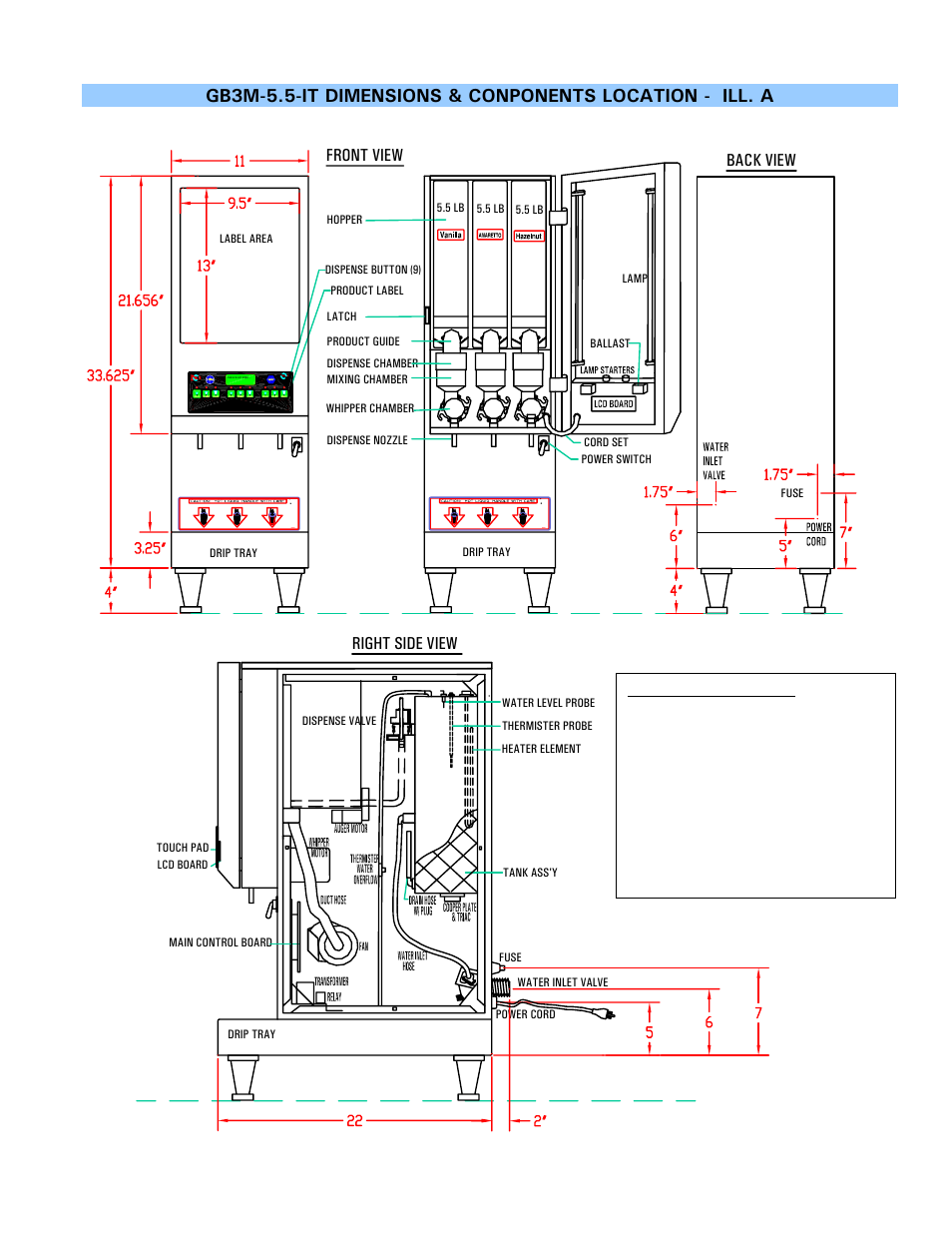 Front view, Right side view, Back view | Cecilware GB-IT User Manual | Page 4 / 34