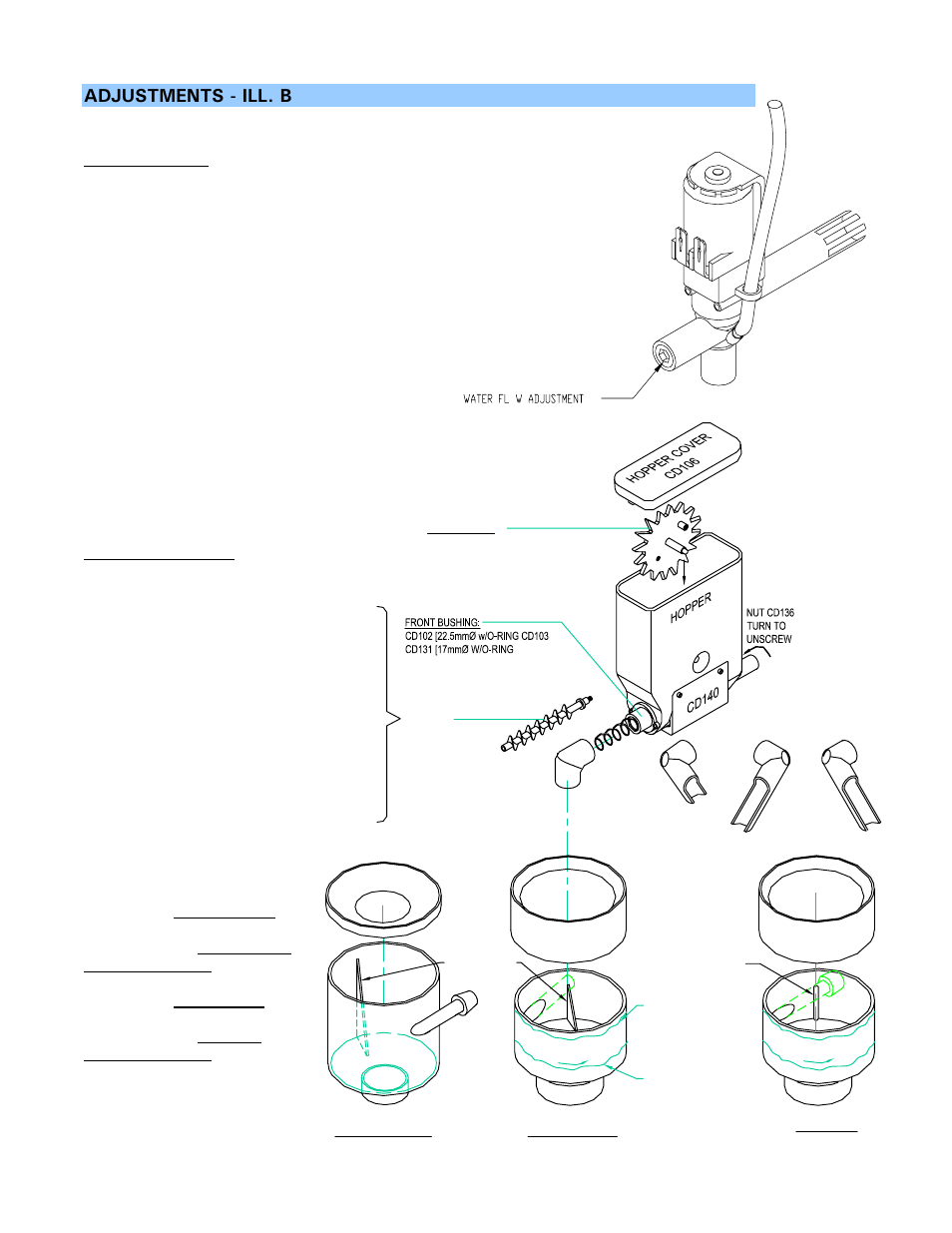 5 adjustments - ill. b | Cecilware GB-IT User Manual | Page 5 / 34