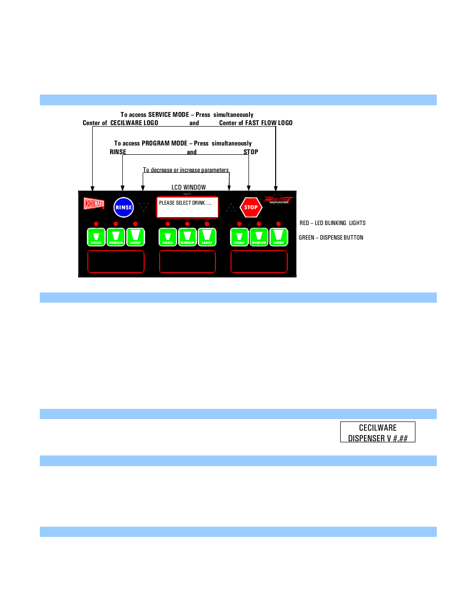 Cecilware GB-IT User Manual | Page 9 / 34