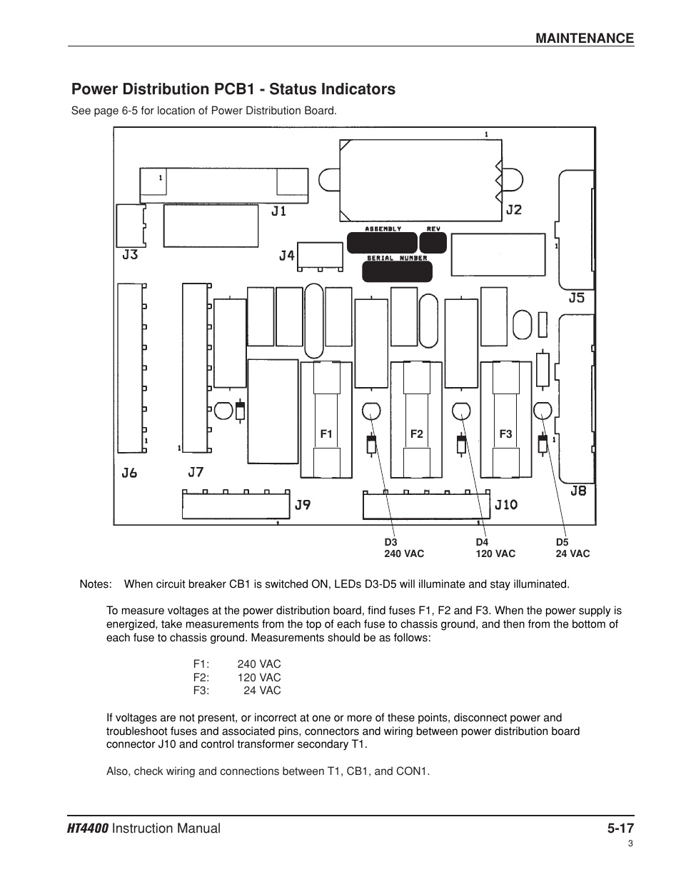 Power distribution pcb1 - status indicators -17, Power distribution pcb1 - status indicators | Hypertherm HT4400 HySpeed Plasma Arc Cutting System User Manual | Page 108 / 199