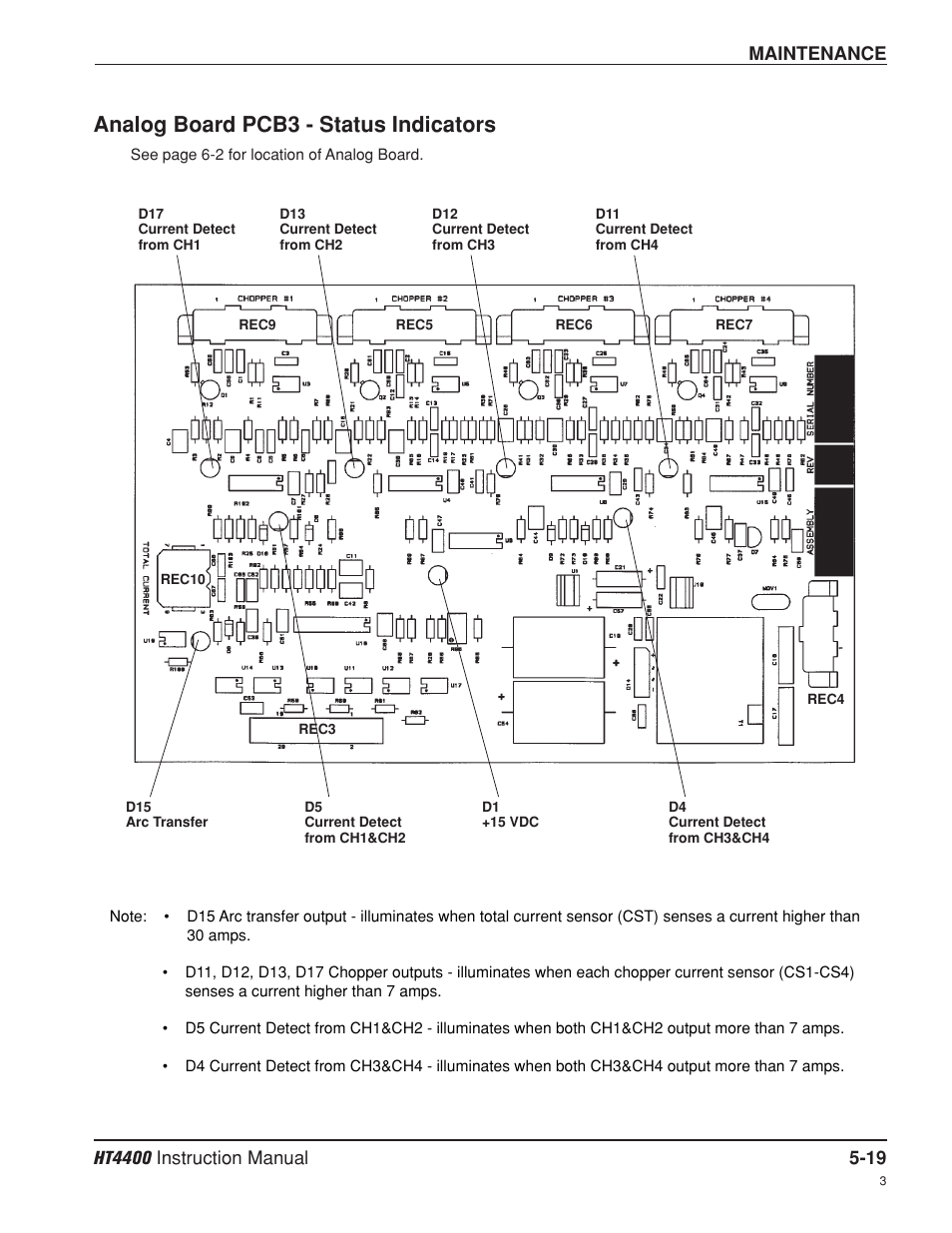 Analog board pcb3 - status indicators -19, Analog board pcb3 - status indicators | Hypertherm HT4400 HySpeed Plasma Arc Cutting System User Manual | Page 110 / 199