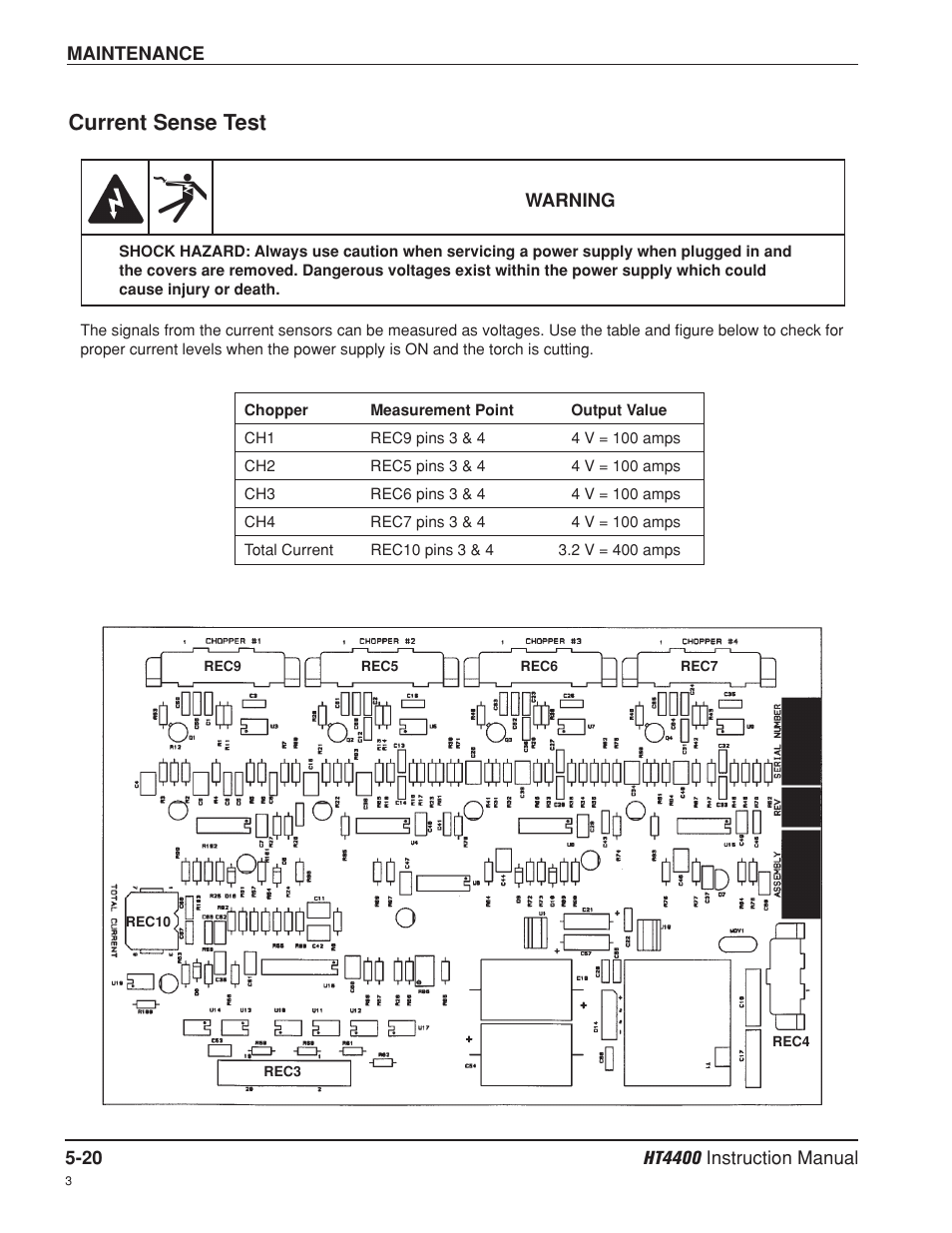 Current sense test -20, Current sense test | Hypertherm HT4400 HySpeed Plasma Arc Cutting System User Manual | Page 111 / 199