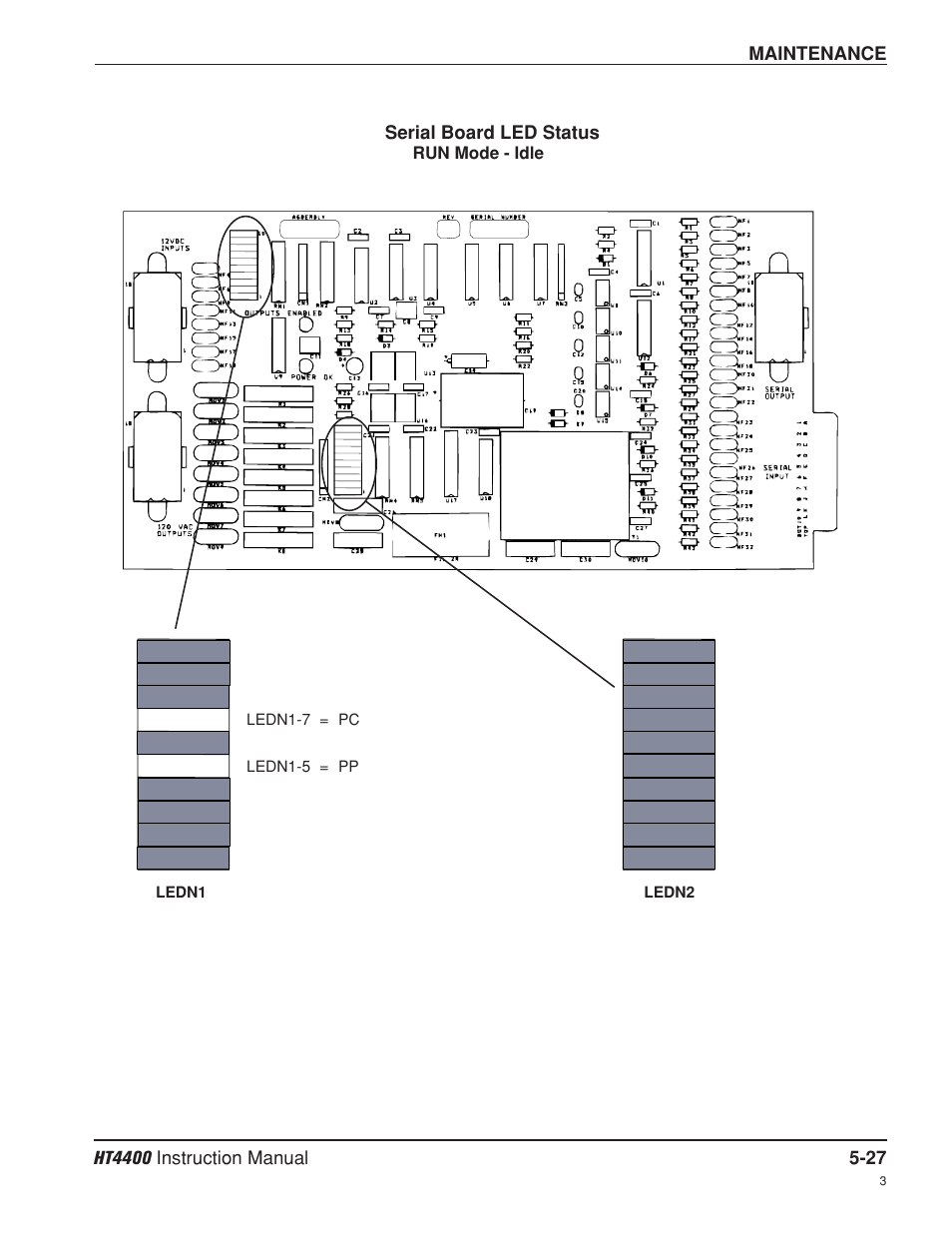 Hypertherm HT4400 HySpeed Plasma Arc Cutting System User Manual | Page 118 / 199