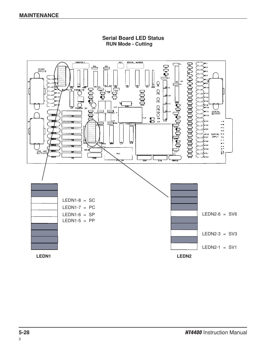 Hypertherm HT4400 HySpeed Plasma Arc Cutting System User Manual | Page 119 / 199