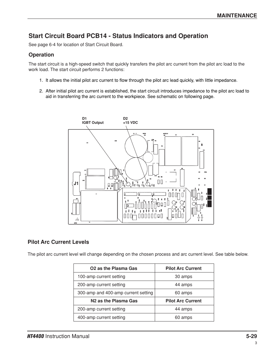 Pilot arc current levels -29 | Hypertherm HT4400 HySpeed Plasma Arc Cutting System User Manual | Page 120 / 199