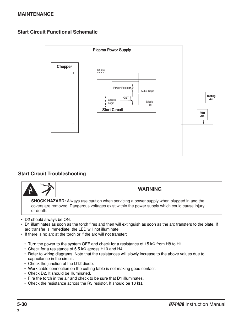 Start circuit functional schematic -30, Start circuit troubleshooting -30 | Hypertherm HT4400 HySpeed Plasma Arc Cutting System User Manual | Page 121 / 199