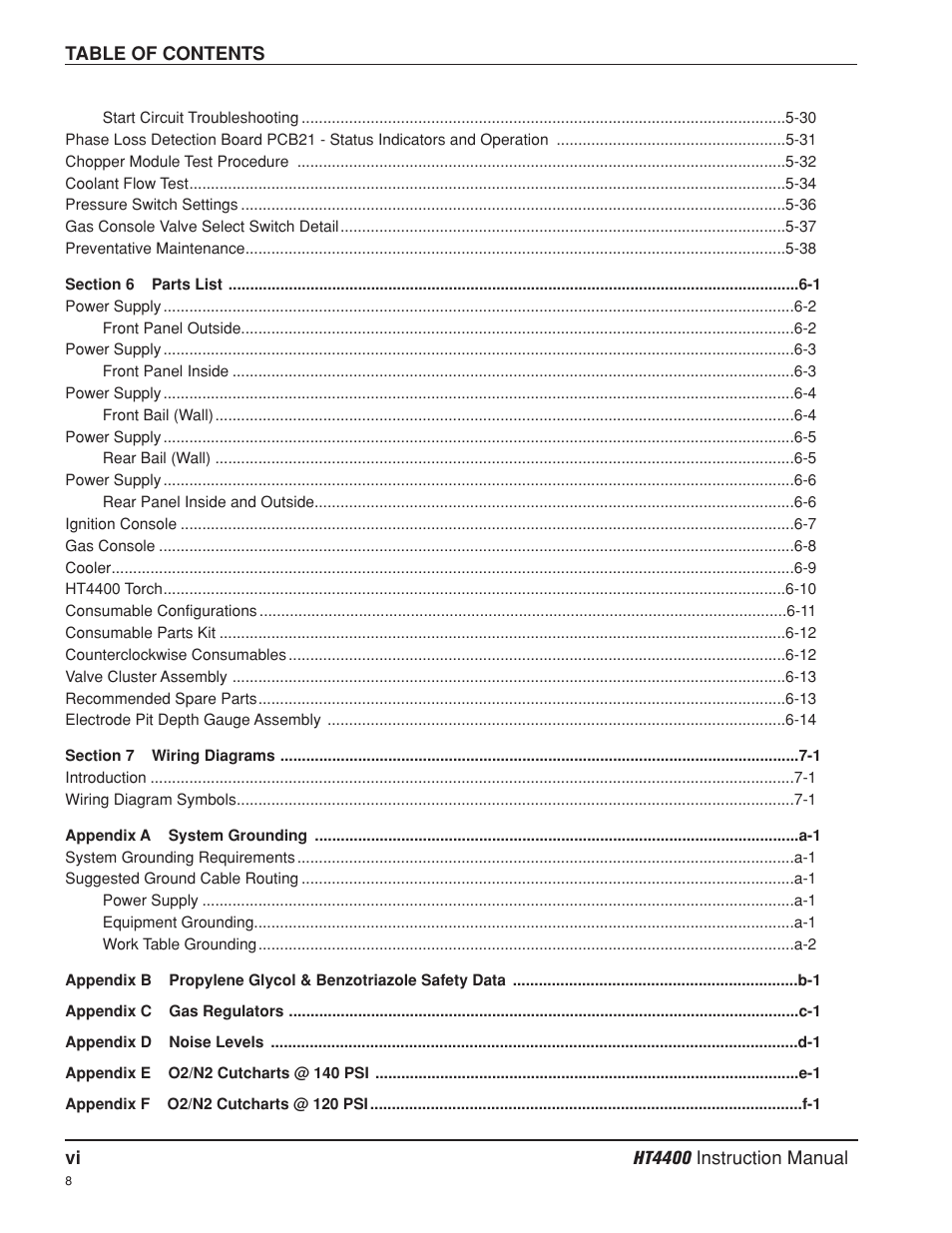 Hypertherm HT4400 HySpeed Plasma Arc Cutting System User Manual | Page 13 / 199