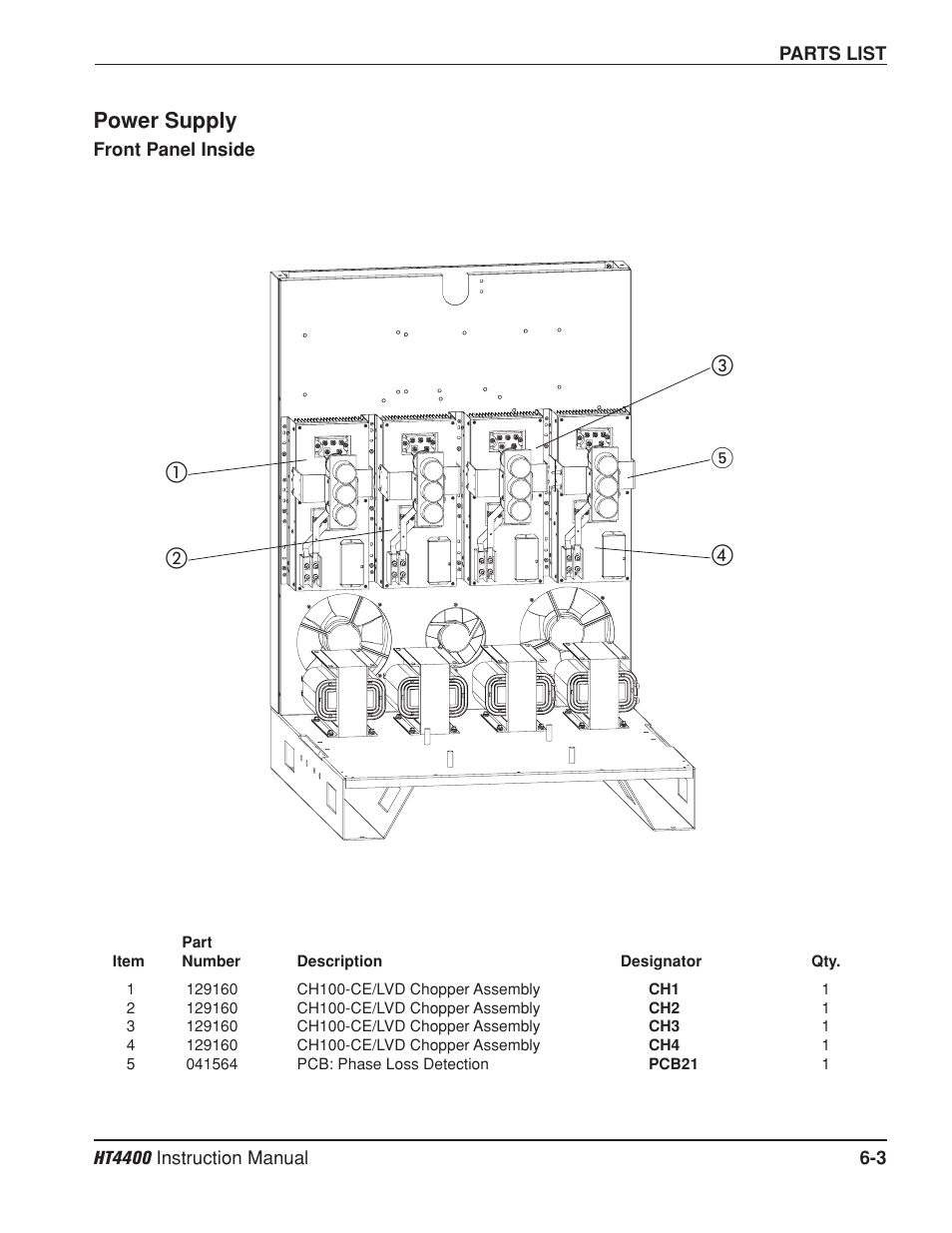 Power supply -3, Front panel inside -3 | Hypertherm HT4400 HySpeed Plasma Arc Cutting System User Manual | Page 136 / 199
