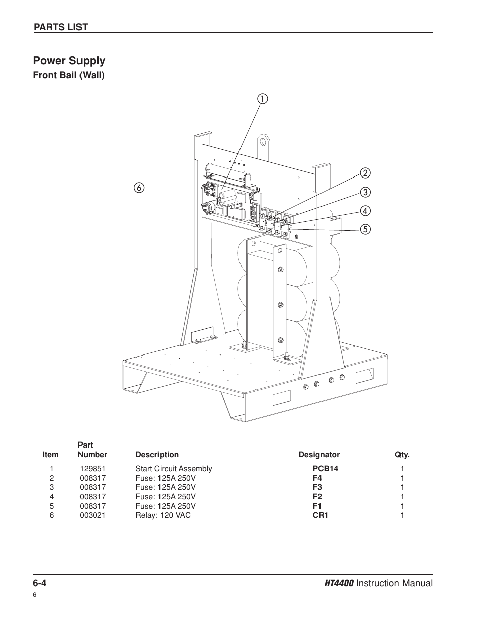 Power supply -4, Front bail (wall) -4, Power supply | Hypertherm HT4400 HySpeed Plasma Arc Cutting System User Manual | Page 137 / 199