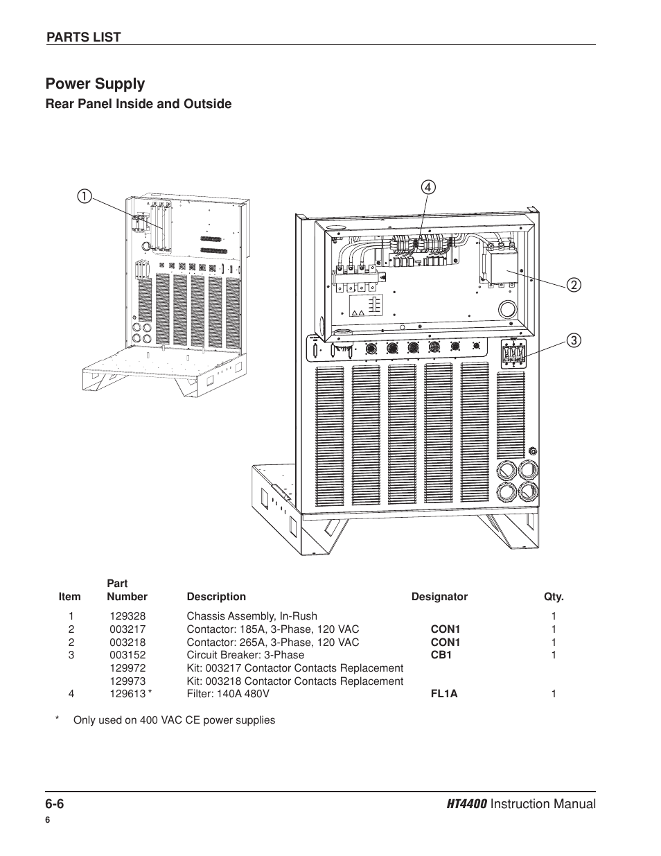 Power supply -6, Rear panel inside and outside -6 | Hypertherm HT4400 HySpeed Plasma Arc Cutting System User Manual | Page 139 / 199