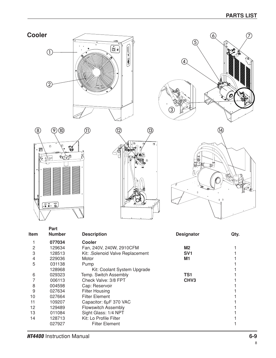 Cooler -9 | Hypertherm HT4400 HySpeed Plasma Arc Cutting System User Manual | Page 142 / 199