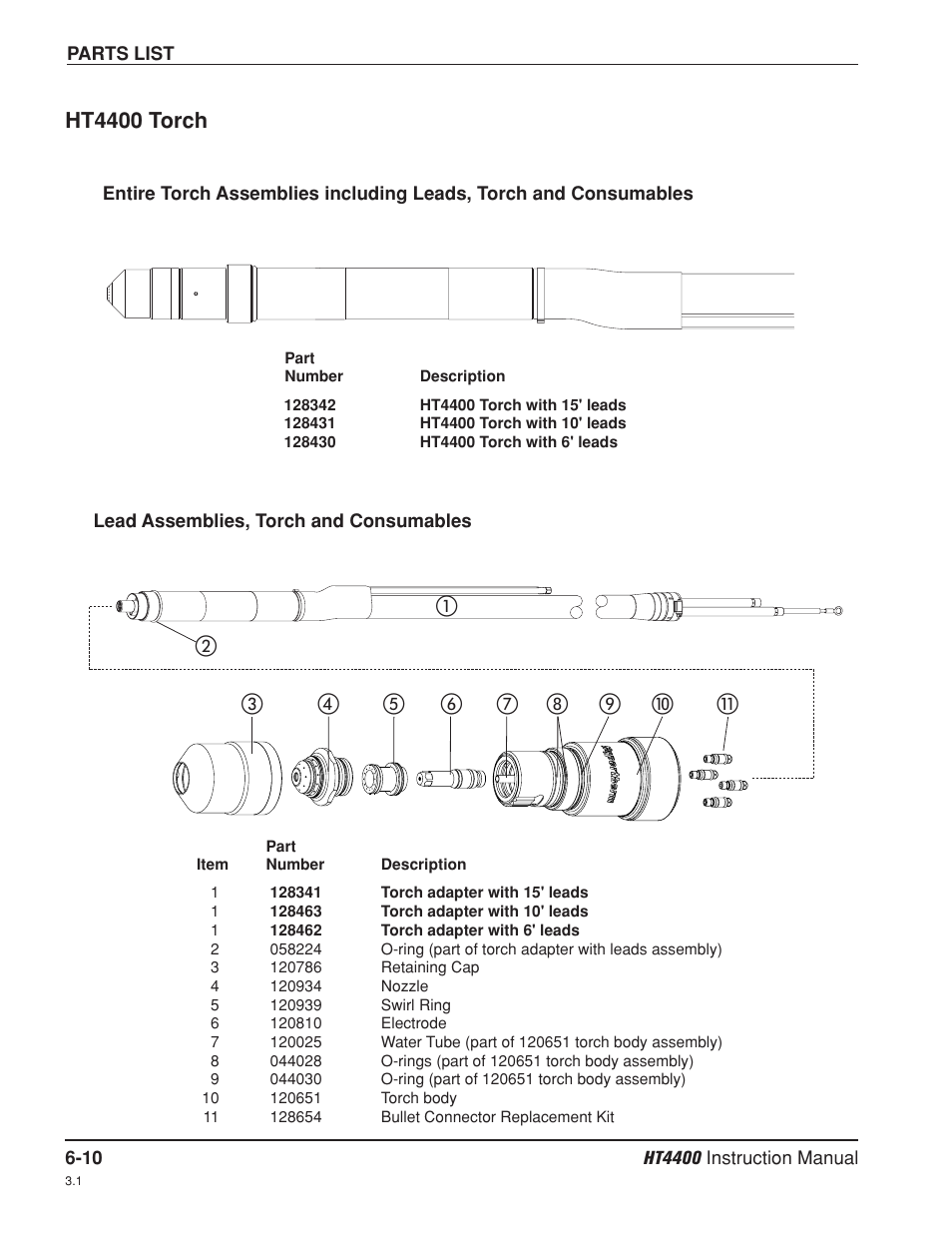 Ht4400 torch -10 | Hypertherm HT4400 HySpeed Plasma Arc Cutting System User Manual | Page 143 / 199
