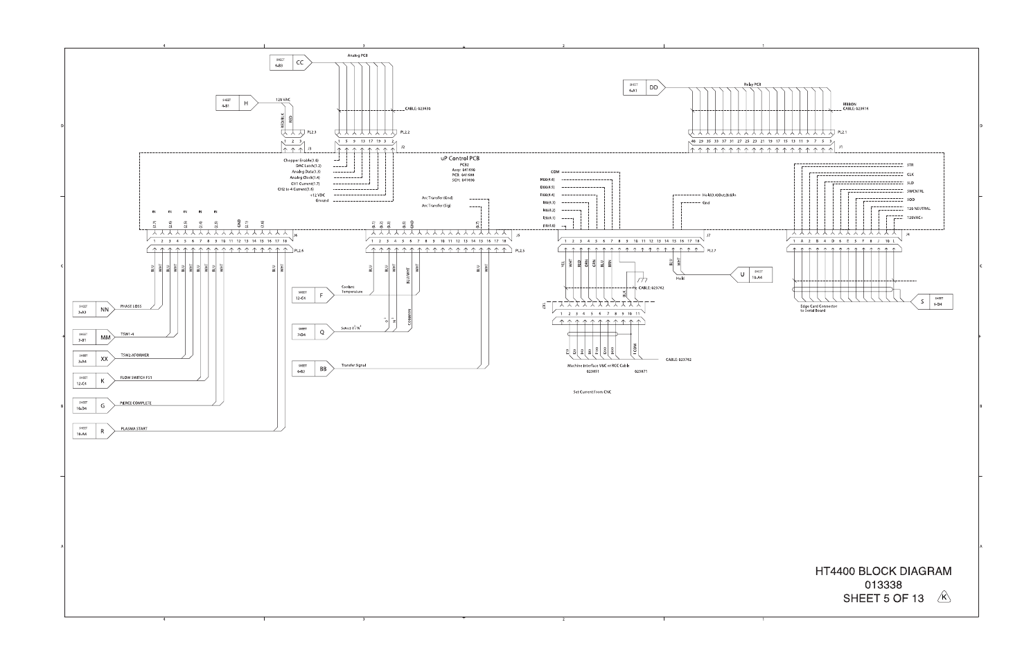 Hypertherm HT4400 HySpeed Plasma Arc Cutting System User Manual | Page 155 / 199