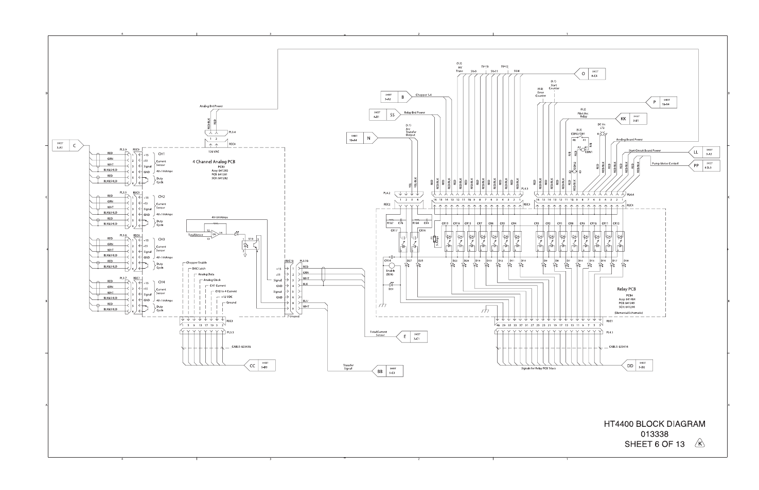 Hypertherm HT4400 HySpeed Plasma Arc Cutting System User Manual | Page 156 / 199