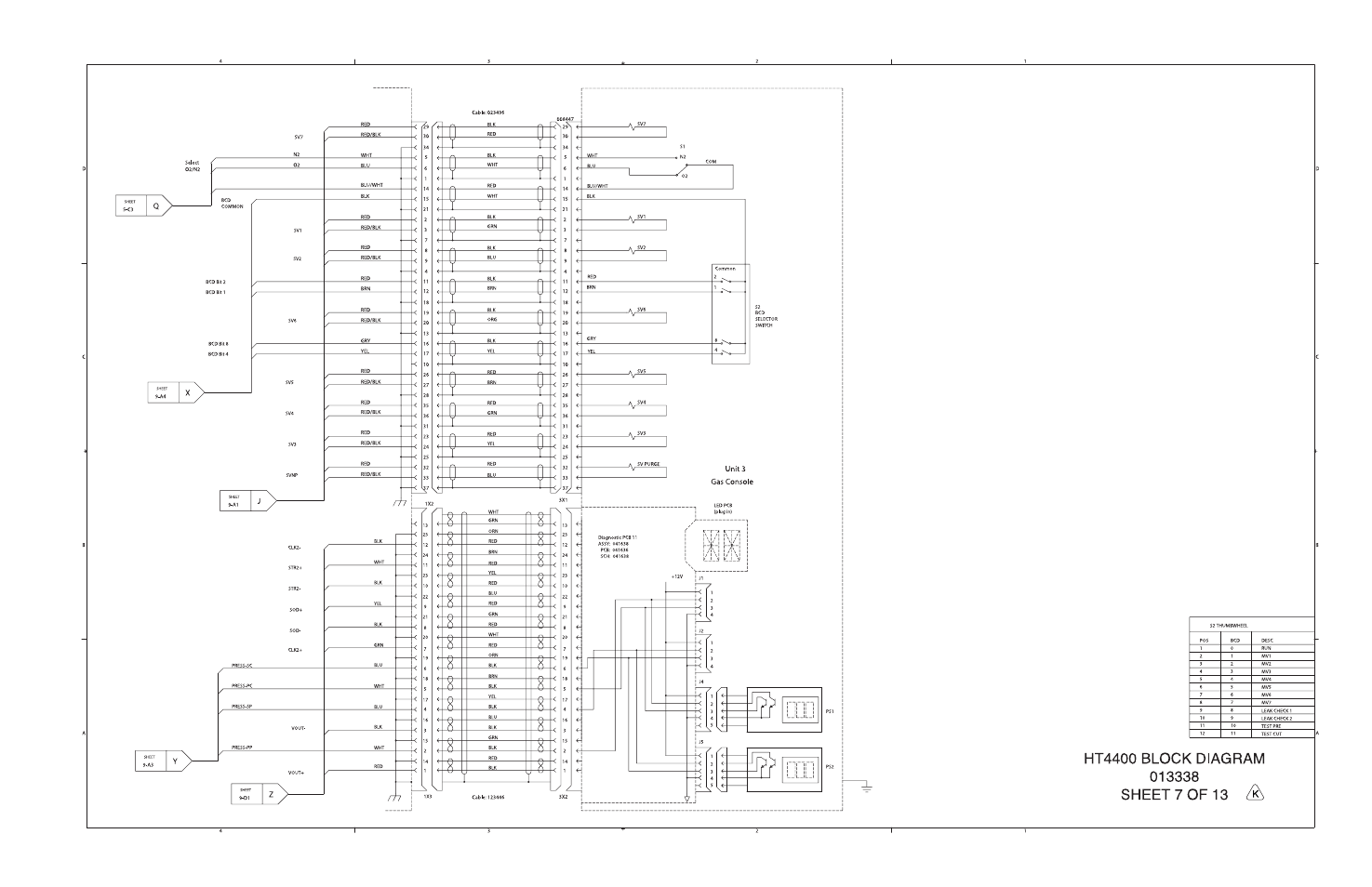 Hypertherm HT4400 HySpeed Plasma Arc Cutting System User Manual | Page 157 / 199