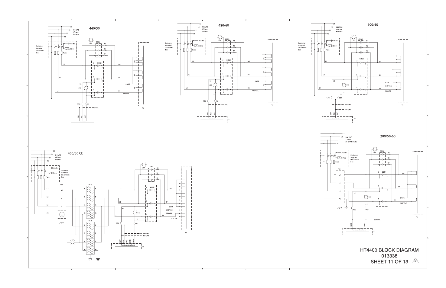 Hypertherm HT4400 HySpeed Plasma Arc Cutting System User Manual | Page 161 / 199