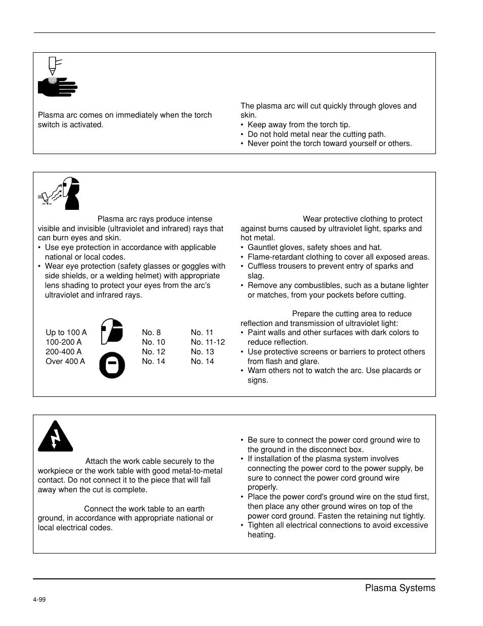 A plasma arc can cause injury and burns -4, Arc rays can burn eyes and skin -4, Grounding safety -4 | Hypertherm HT4400 HySpeed Plasma Arc Cutting System User Manual | Page 17 / 199
