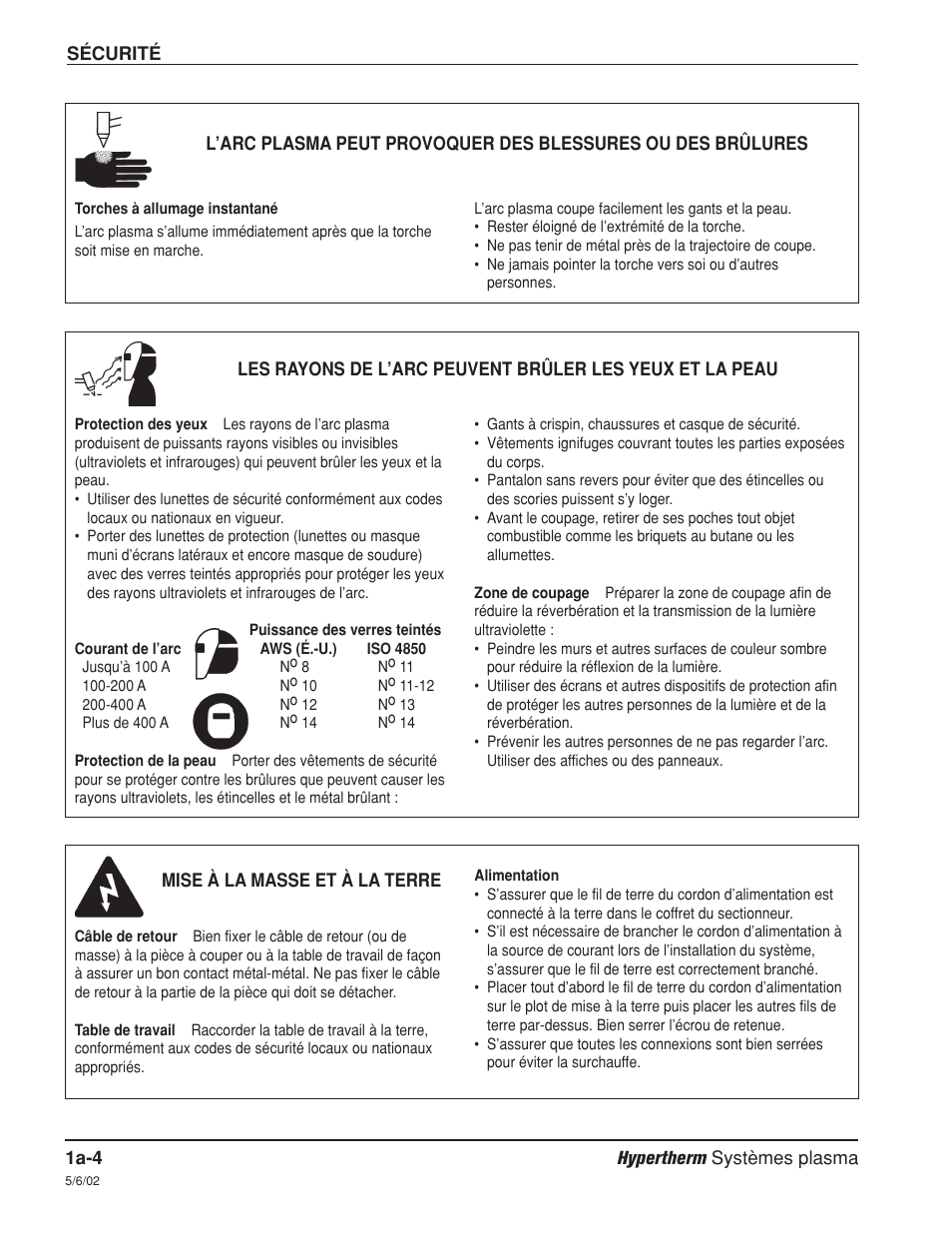 Mise à la masse et à la terre a-4, Torches à allumage instantané a-4 | Hypertherm HT4400 HySpeed Plasma Arc Cutting System User Manual | Page 23 / 199