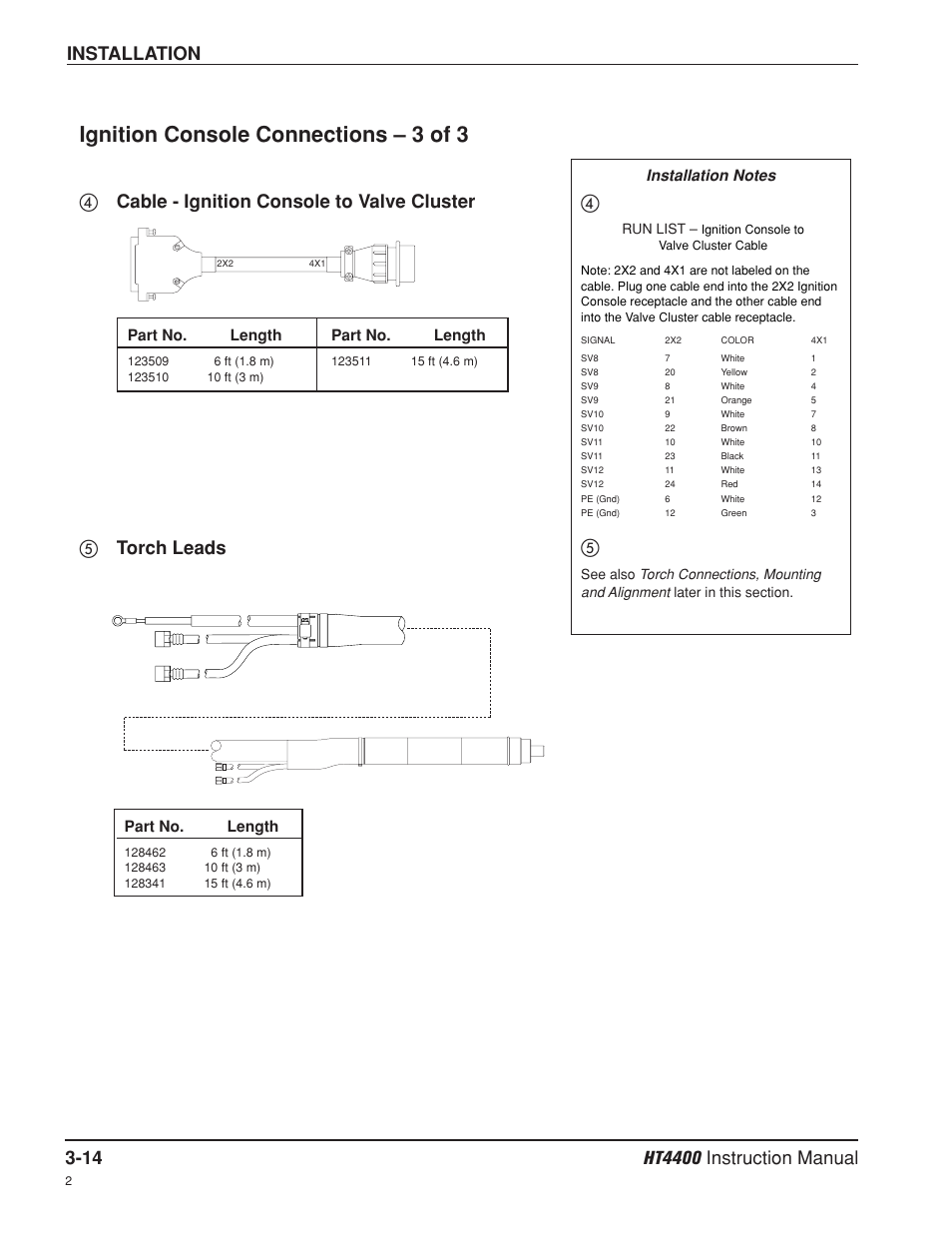 Ignition console connections - 3 of 3 -14, Ignition console connections – 3 of 3 | Hypertherm HT4400 HySpeed Plasma Arc Cutting System User Manual | Page 48 / 199