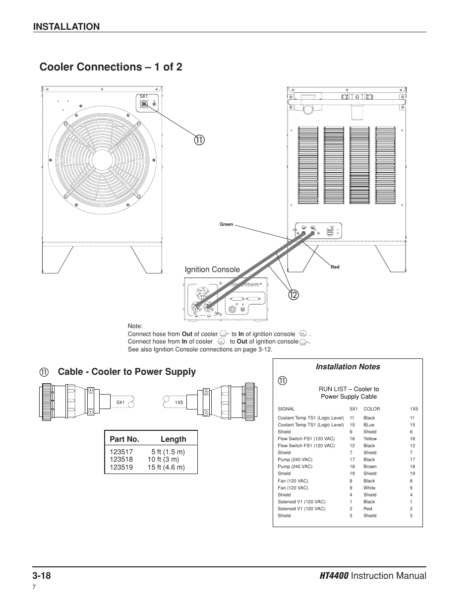 Cooler connections - 1 of 2 -18, Cooler connections - pg. 3-18, -19, Cooler connections – 1 of 2 | ቭcable - cooler to power supply, Part no. length, Ignition console | Hypertherm HT4400 HySpeed Plasma Arc Cutting System User Manual | Page 52 / 199