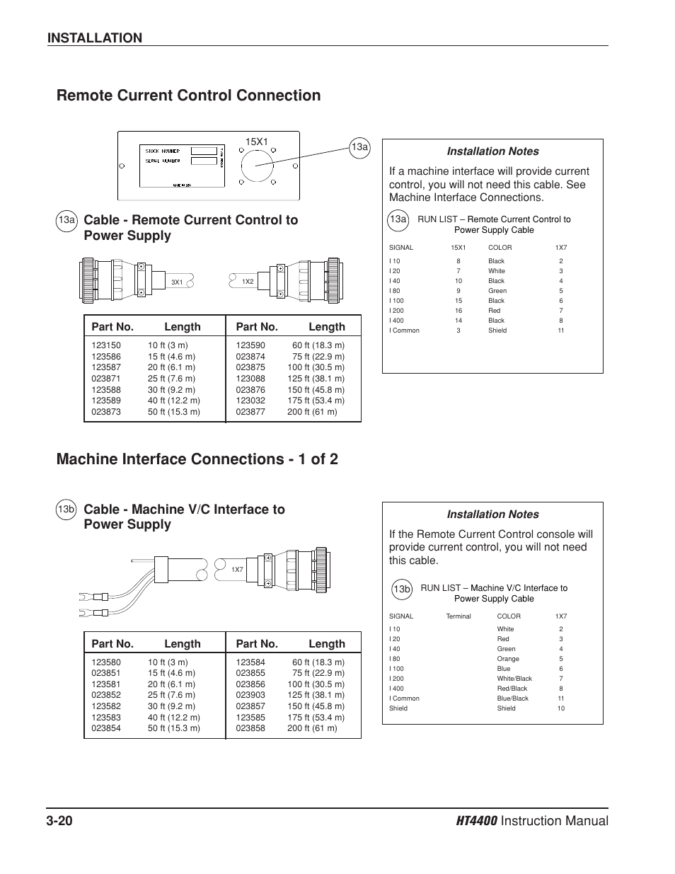Remote current control connection -20, Machine interface connections - 1 of 2 -20, Remote current control connections - pg. 3-20 | Machine interface connections - pgs. 3-20, -21, Remote current control connection, Machine interface connections - 1 of 2, Cable - remote current control to power supply, Cable - machine v/c interface to power supply | Hypertherm HT4400 HySpeed Plasma Arc Cutting System User Manual | Page 54 / 199