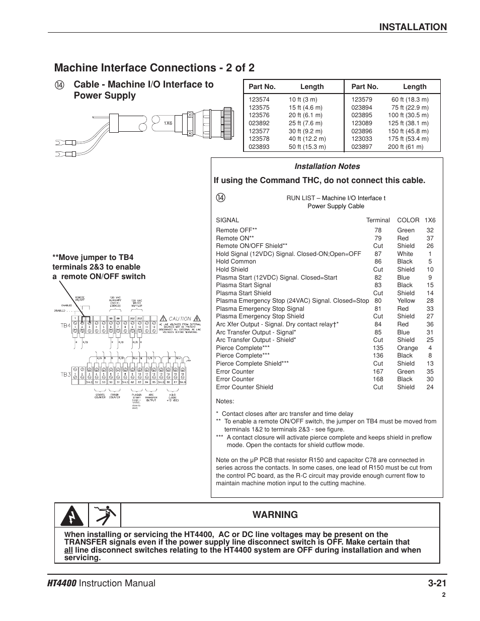Machine interface connections - 2 of 2 -21, Machine interface connections - 2 of 2, ተcable - machine i/o interface to power supply | Warning | Hypertherm HT4400 HySpeed Plasma Arc Cutting System User Manual | Page 55 / 199