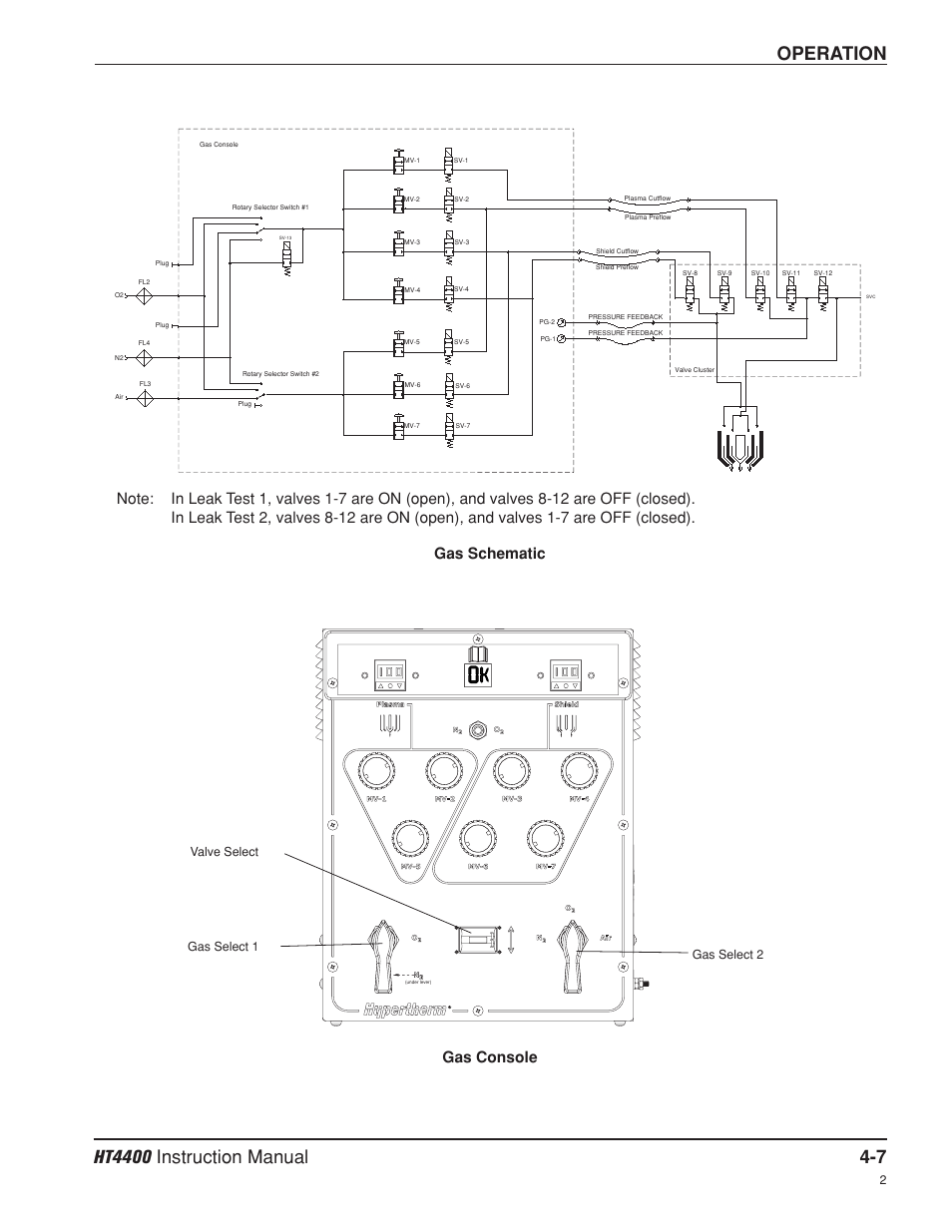 Gas schematic | Hypertherm HT4400 HySpeed Plasma Arc Cutting System User Manual | Page 66 / 199