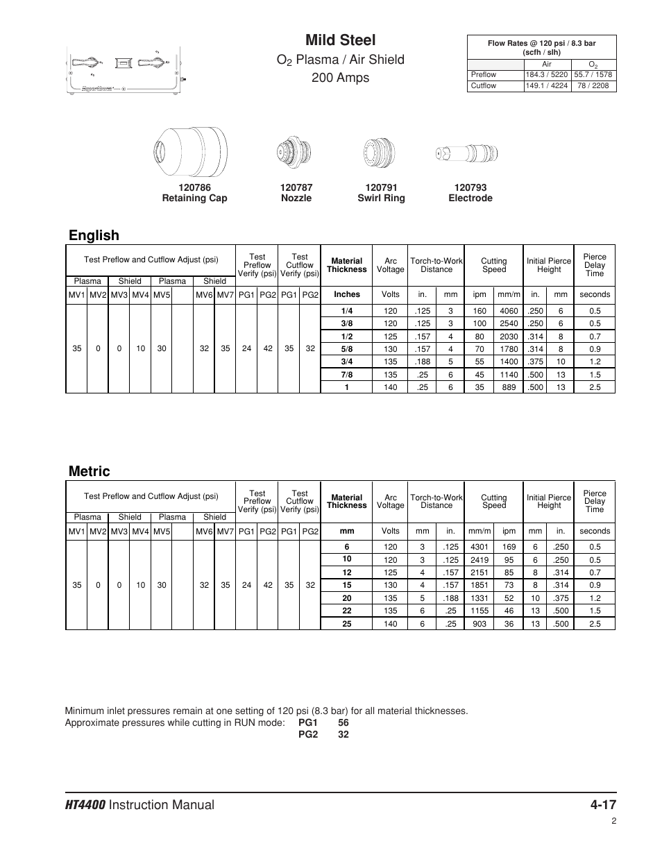 Mild steel, English, Metric | Plasma / air shield 200 amps | Hypertherm HT4400 HySpeed Plasma Arc Cutting System User Manual | Page 76 / 199