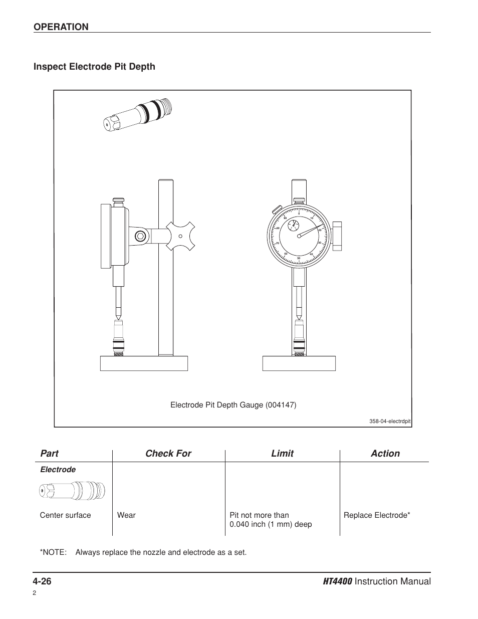 Inspect electrode pit depth -26 | Hypertherm HT4400 HySpeed Plasma Arc Cutting System User Manual | Page 85 / 199