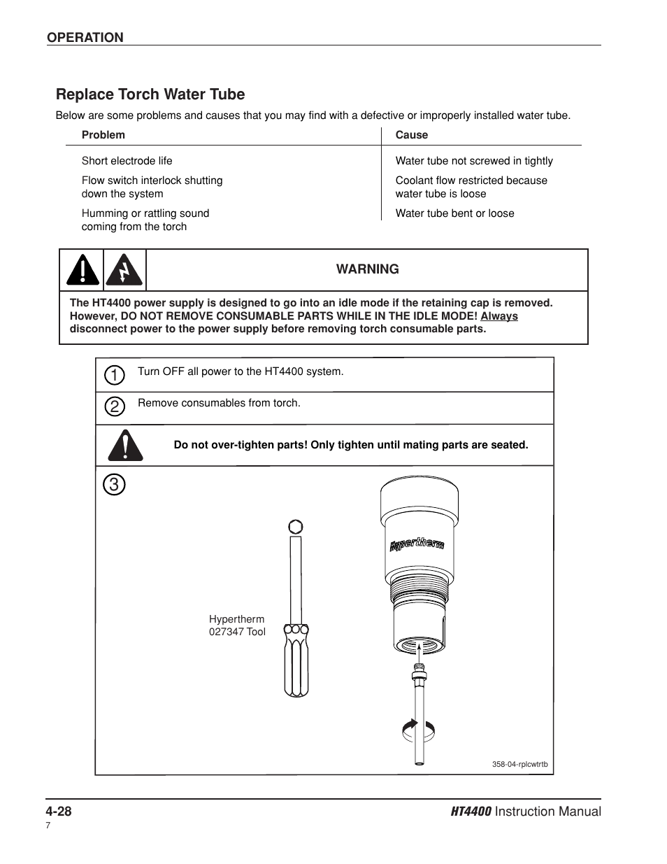 Replace torch water tube -28 | Hypertherm HT4400 HySpeed Plasma Arc Cutting System User Manual | Page 87 / 199